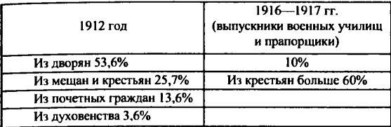 Перестройка: от Горбачева до Чубайса img7851.jpg