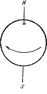 Этот правый, левый мир i_056.png