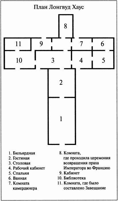 Повседневная жизнь на острове Святой Елены при Наполеоне i_005.jpg
