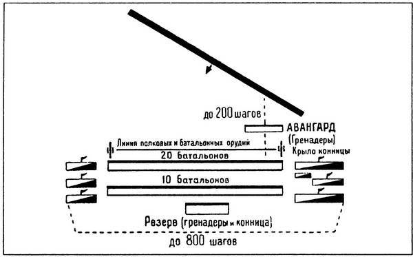 Шестьдесят сражений Наполеона i_035.jpg