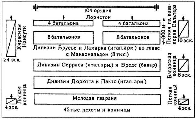 Шестьдесят сражений Наполеона i_054.jpg