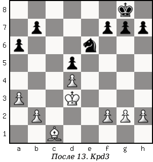 Дао шахмат. 200 принципов изменить вашу игру p012_2.png