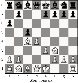 Дао шахмат. 200 принципов изменить вашу игру p060_1.png