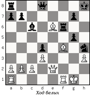 Дао шахмат. 200 принципов изменить вашу игру p061_1.png