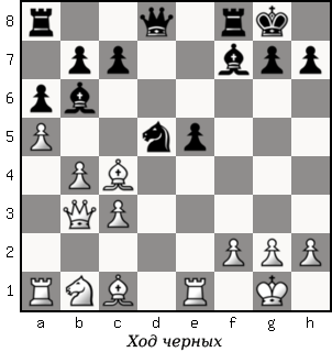 Дао шахмат. 200 принципов изменить вашу игру p063_1.png
