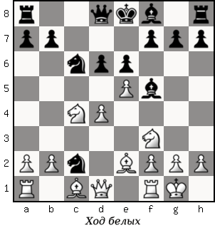 Дао шахмат. 200 принципов изменить вашу игру p064_1.png
