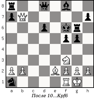 Дао шахмат. 200 принципов изменить вашу игру p064_3.png