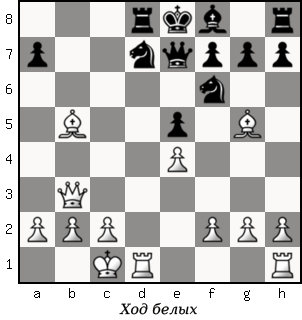 Дао шахмат. 200 принципов изменить вашу игру p067_1.png
