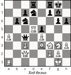 Дао шахмат. 200 принципов изменить вашу игру p068_1.png
