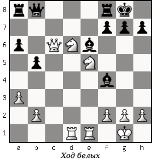 Дао шахмат. 200 принципов изменить вашу игру p069_1.png