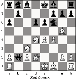 Дао шахмат. 200 принципов изменить вашу игру p073_1.png