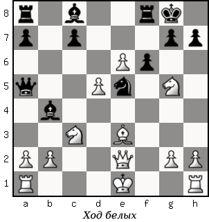 Дао шахмат. 200 принципов изменить вашу игру p074_1.png