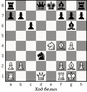 Дао шахмат. 200 принципов изменить вашу игру p075_1.png