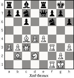 Дао шахмат. 200 принципов изменить вашу игру p076_1.png