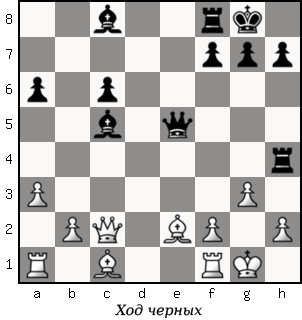 Дао шахмат. 200 принципов изменить вашу игру p076_2.png