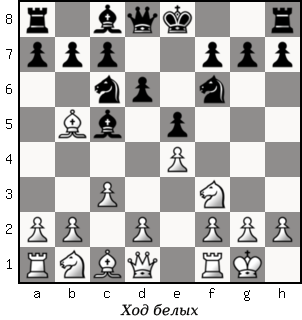Дао шахмат. 200 принципов изменить вашу игру p077_1.png