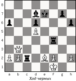 Дао шахмат. 200 принципов изменить вашу игру p078_1.png