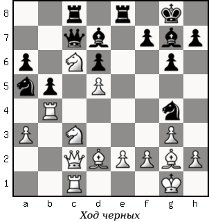 Дао шахмат. 200 принципов изменить вашу игру p080_2.png