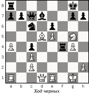 Дао шахмат. 200 принципов изменить вашу игру p082_1.png