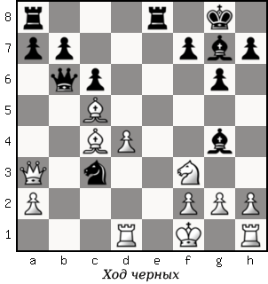 Дао шахмат. 200 принципов изменить вашу игру p083_1.png
