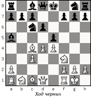 Дао шахмат. 200 принципов изменить вашу игру p084_1.png