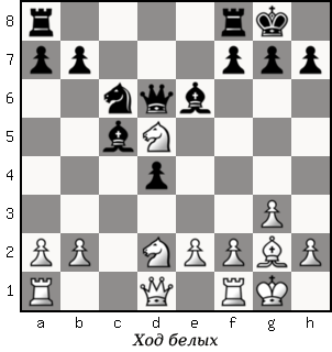 Дао шахмат. 200 принципов изменить вашу игру p087_1.png