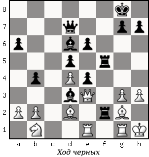 Дао шахмат. 200 принципов изменить вашу игру p088_1.png