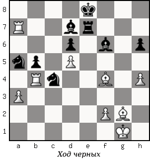Дао шахмат. 200 принципов изменить вашу игру p089_1.png