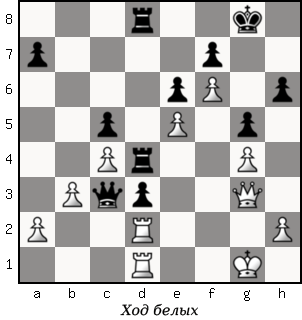 Дао шахмат. 200 принципов изменить вашу игру p091_1.png