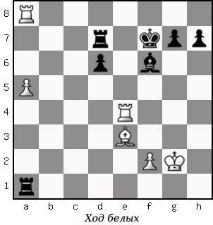 Дао шахмат. 200 принципов изменить вашу игру p092_1.png