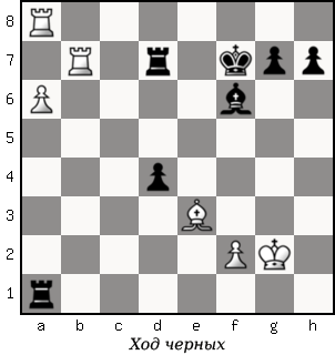 Дао шахмат. 200 принципов изменить вашу игру p093_1.png