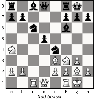 Дао шахмат. 200 принципов изменить вашу игру p094_1.png