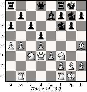 Дао шахмат. 200 принципов изменить вашу игру p095_1.png