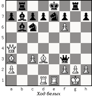 Дао шахмат. 200 принципов изменить вашу игру p096_1.png