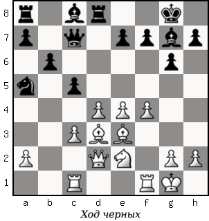 Дао шахмат. 200 принципов изменить вашу игру p097_1.png
