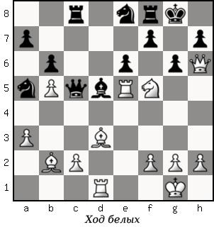Дао шахмат. 200 принципов изменить вашу игру p100_1.png