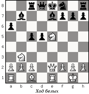 Дао шахмат. 200 принципов изменить вашу игру p102_1.png