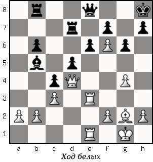 Дао шахмат. 200 принципов изменить вашу игру p103_1.png