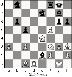 Дао шахмат. 200 принципов изменить вашу игру p105_1.png
