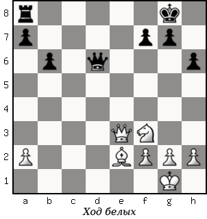 Дао шахмат. 200 принципов изменить вашу игру p107_1.png