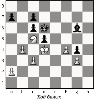 Дао шахмат. 200 принципов изменить вашу игру p108_1.png