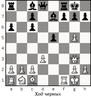 Дао шахмат. 200 принципов изменить вашу игру p108_2.png
