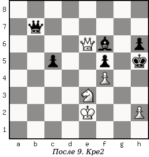 Дао шахмат. 200 принципов изменить вашу игру p110_2.png