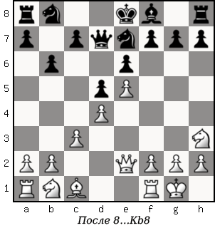 Дао шахмат. 200 принципов изменить вашу игру p111_1.png