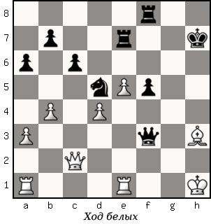 Дао шахмат. 200 принципов изменить вашу игру p112_1.png