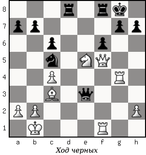 Дао шахмат. 200 принципов изменить вашу игру p113_1.png