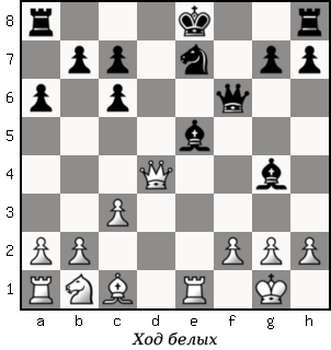 Дао шахмат. 200 принципов изменить вашу игру p114_1.png