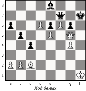 Дао шахмат. 200 принципов изменить вашу игру p115_1.png
