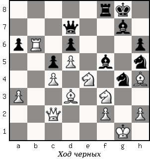 Дао шахмат. 200 принципов изменить вашу игру p115_2.png