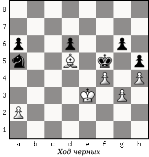 Дао шахмат. 200 принципов изменить вашу игру p017_1.png